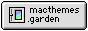 88x31_macthemes.garden.png
