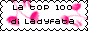 archived 88x31 button #86095